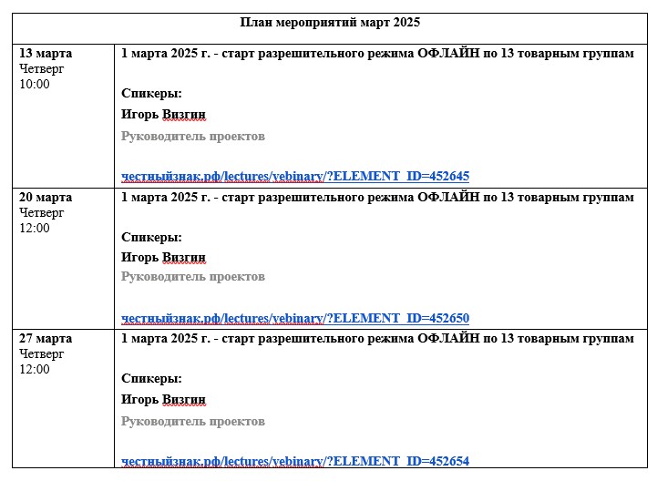 Информационные материалы для размещения на официальных сайтах региональных органов исполнительной власти/муниципальных образований субъекта Российской Федерации информацию о вступлении в силу требований по маркировке средствами идентификации